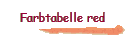 Farbtabelle red